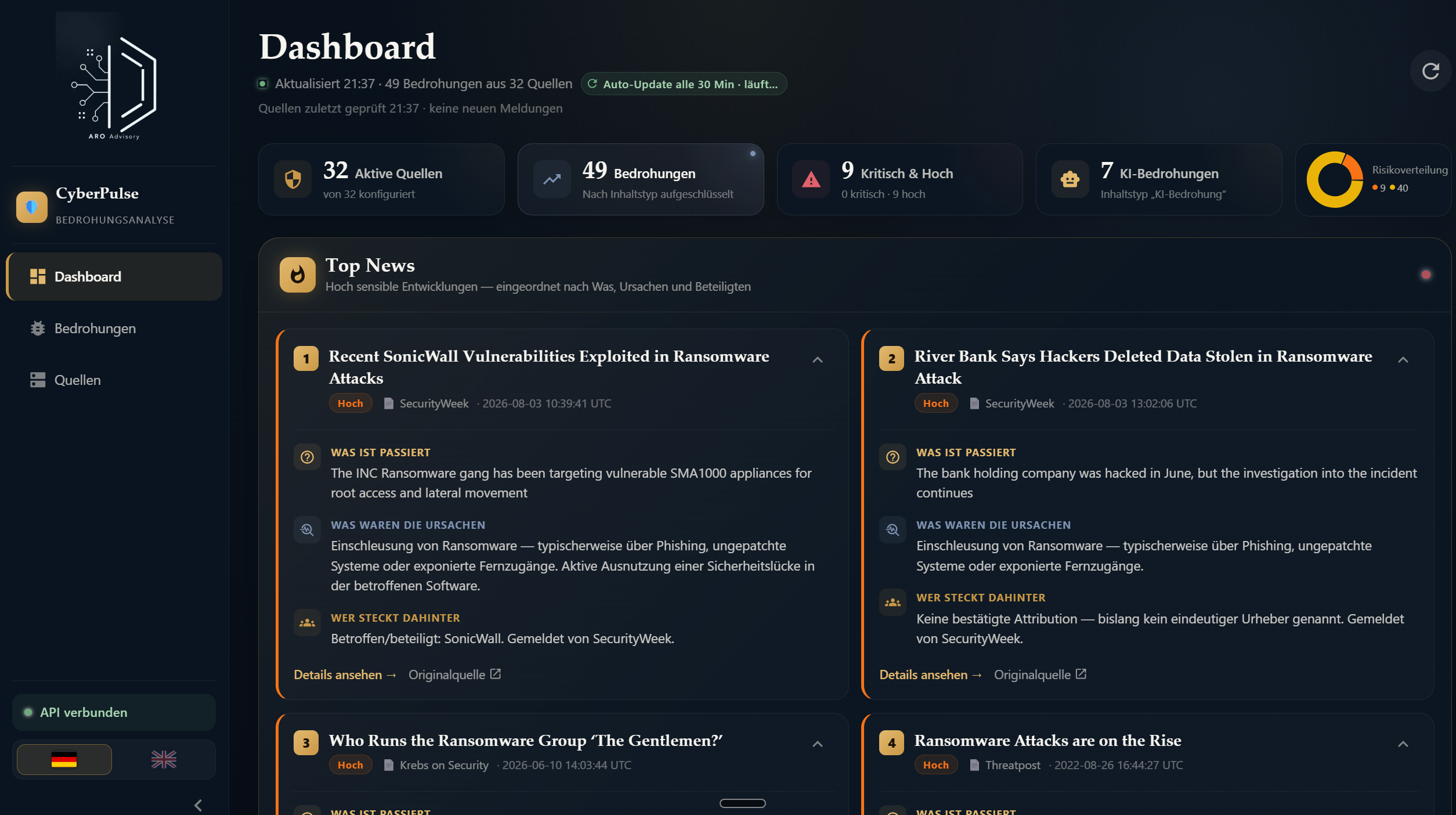 Screenshot / Mockup: CyberPulse Threat-Intelligence-Dashboard